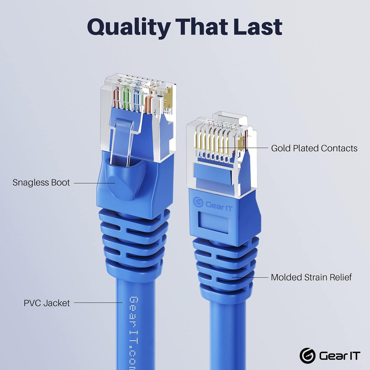 50-Pack Cat5e Ethernet Patch Cable 3 Feet Blue RJ45 Network Cord T71326