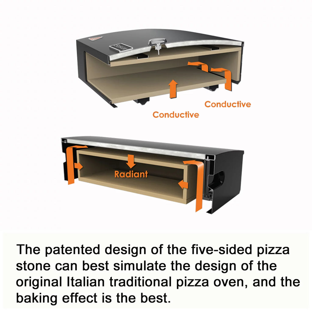 15 Grill-Top Pizza Oven T7902