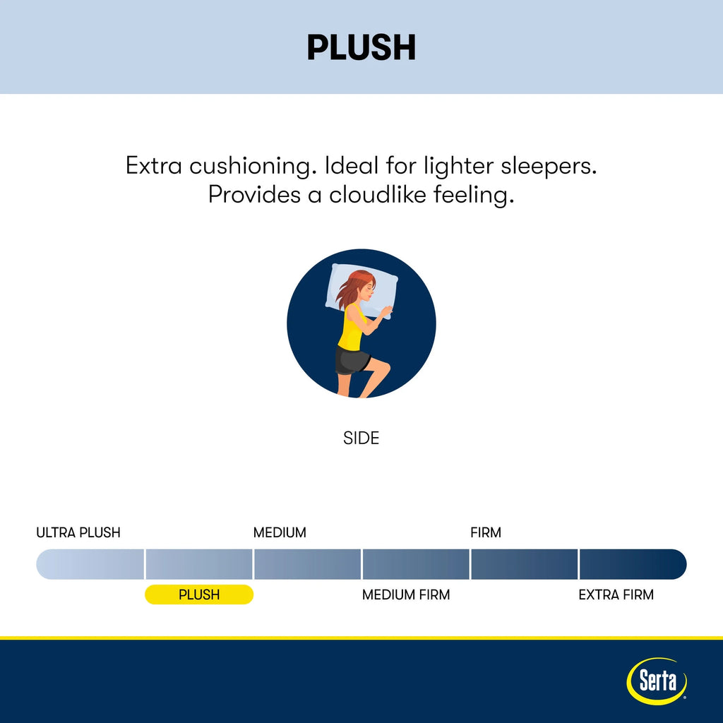 10.5" Plush Innerspring Mattress C679