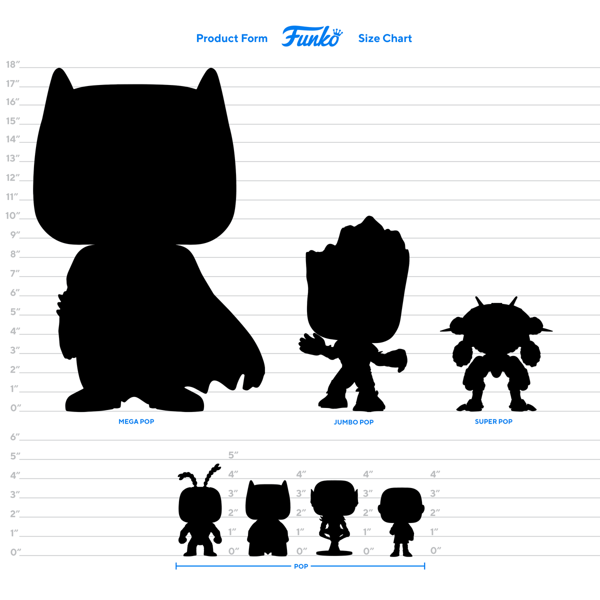 Boruto Uzumaki Pop! Vinyl Figure F440756