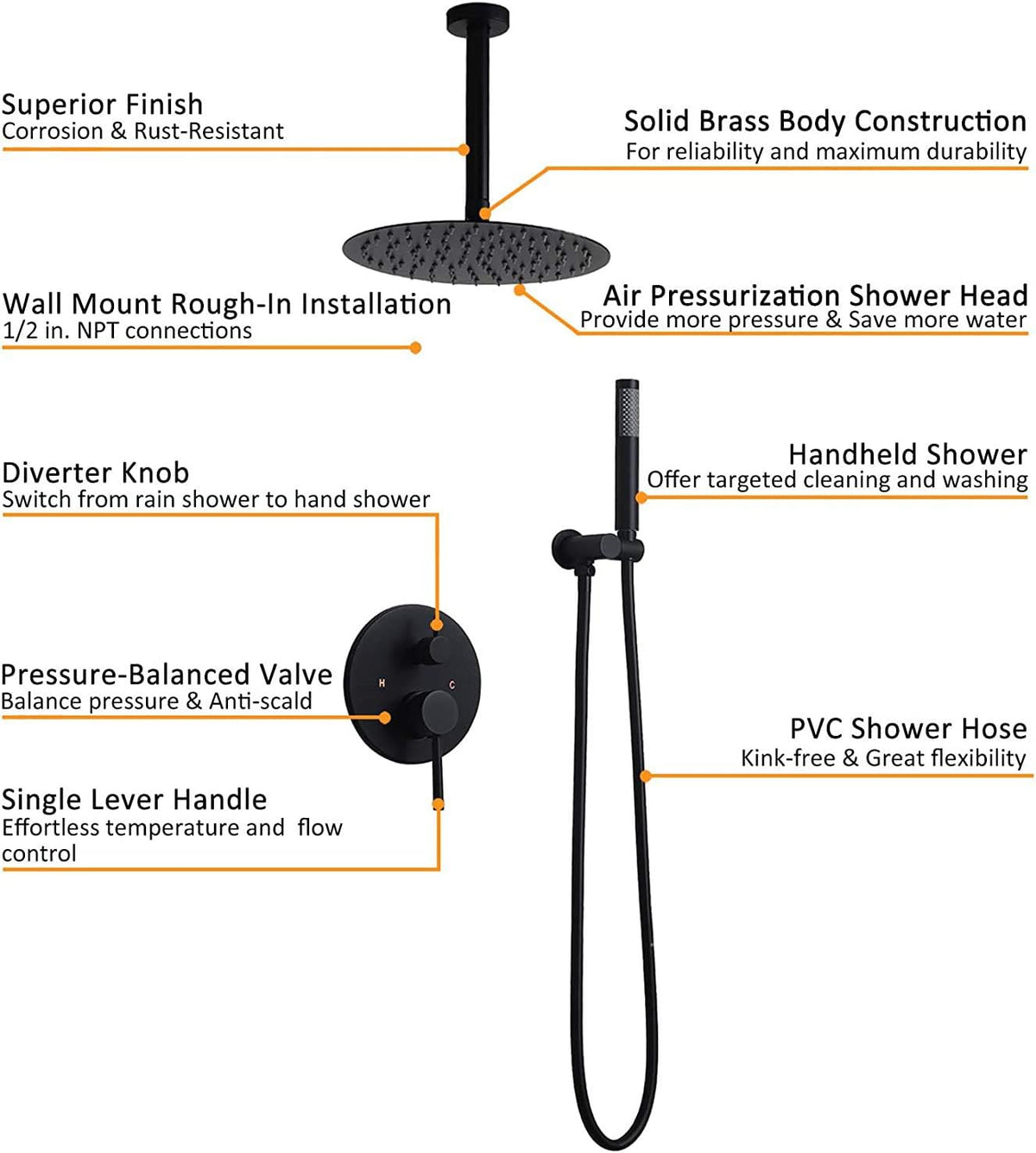 Matte Black 12" Ceiling Mounted Round Rainfall Shower with Hand Shower Wall Mount Combo Set with Rough-in Valve and Trims, Solid Brass T4348
