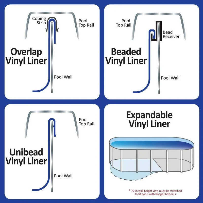 Oval Blue Overlap Above Ground Pool Liner D688