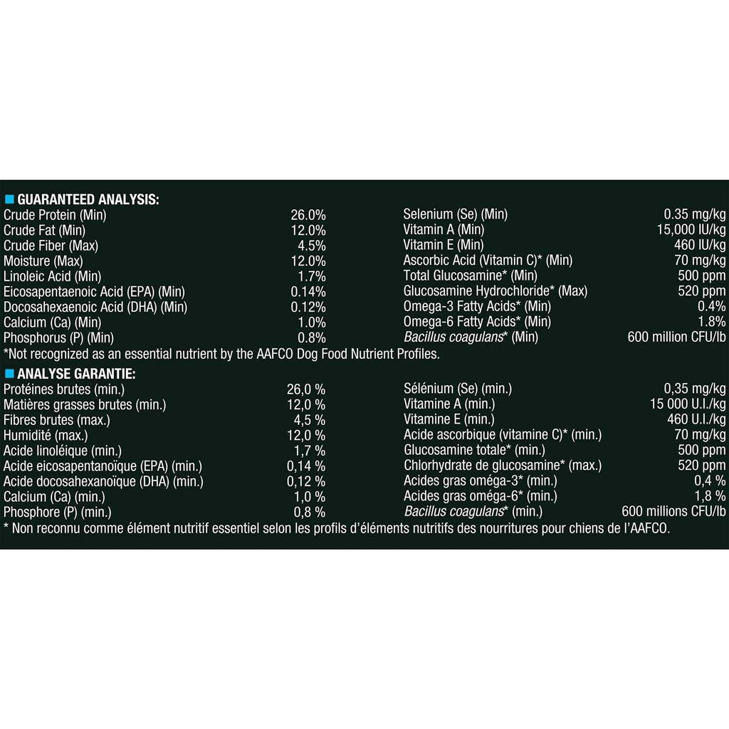 Dry Dog Food I572687