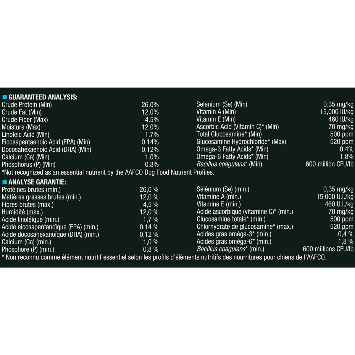Dry Dog Food I572687