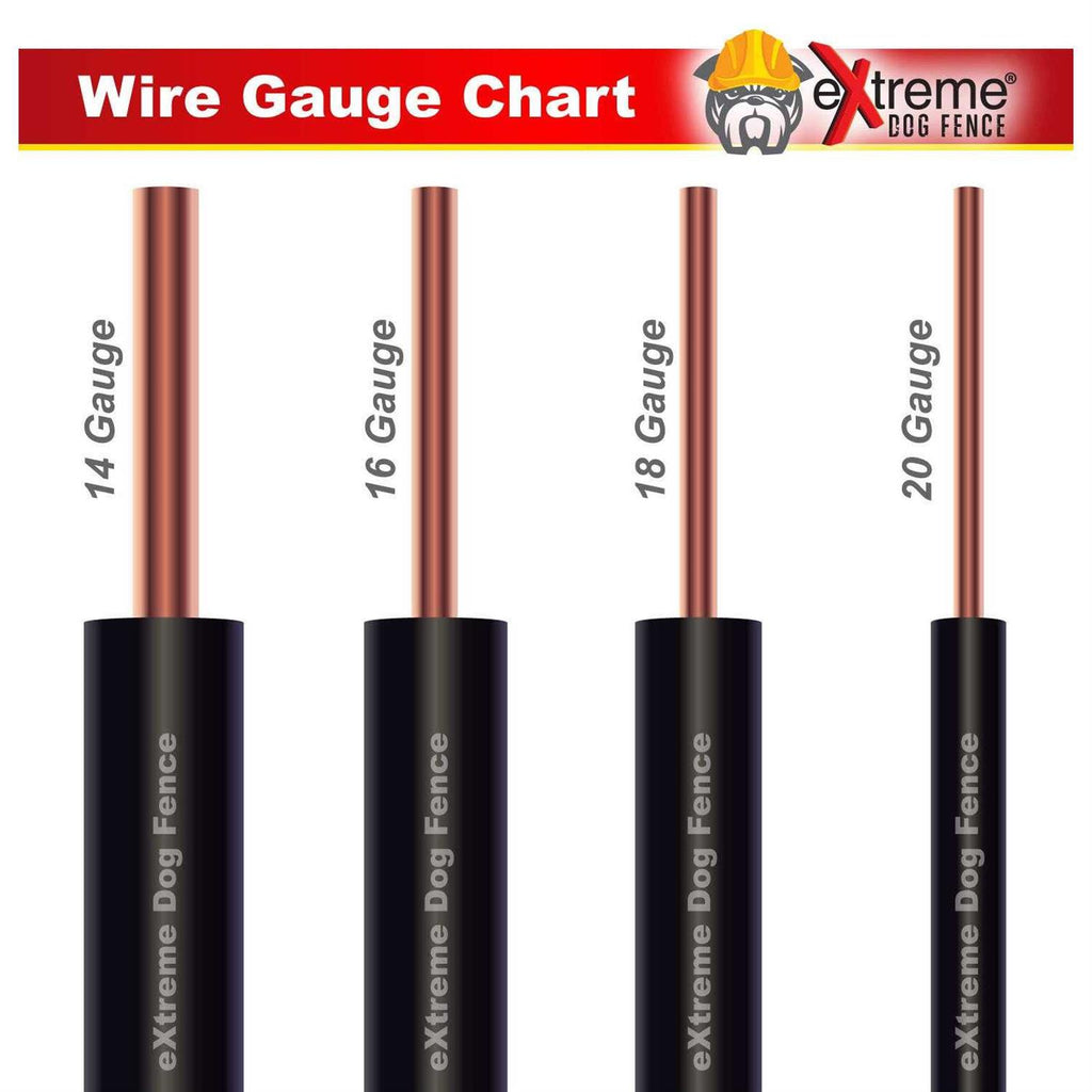 Electric Dog Fence Wire S84534