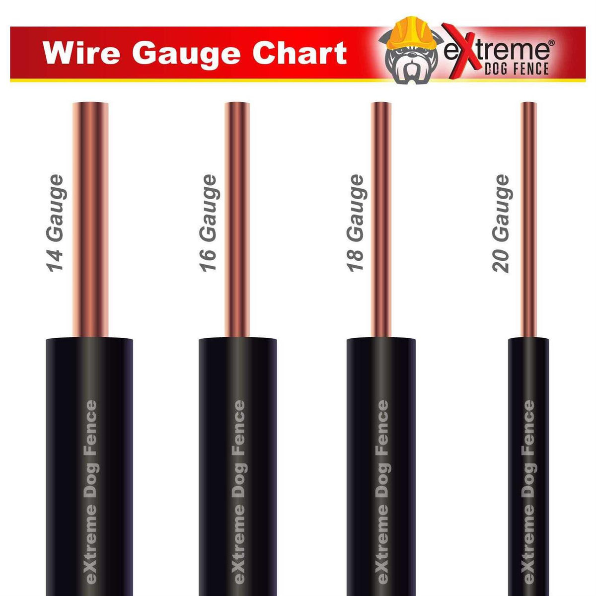 Electric Dog Fence Wire S84534