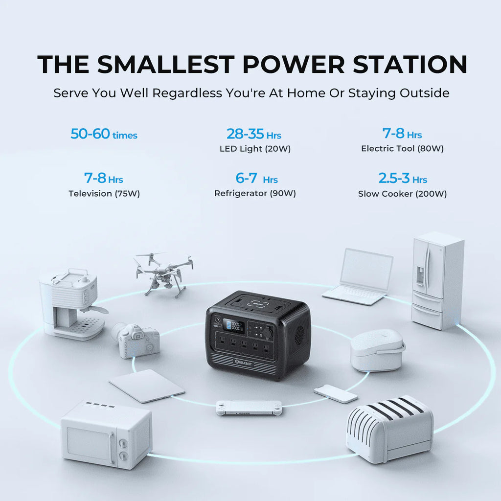 700W 716Wh LiFePO4 Portable Power Station Y206768