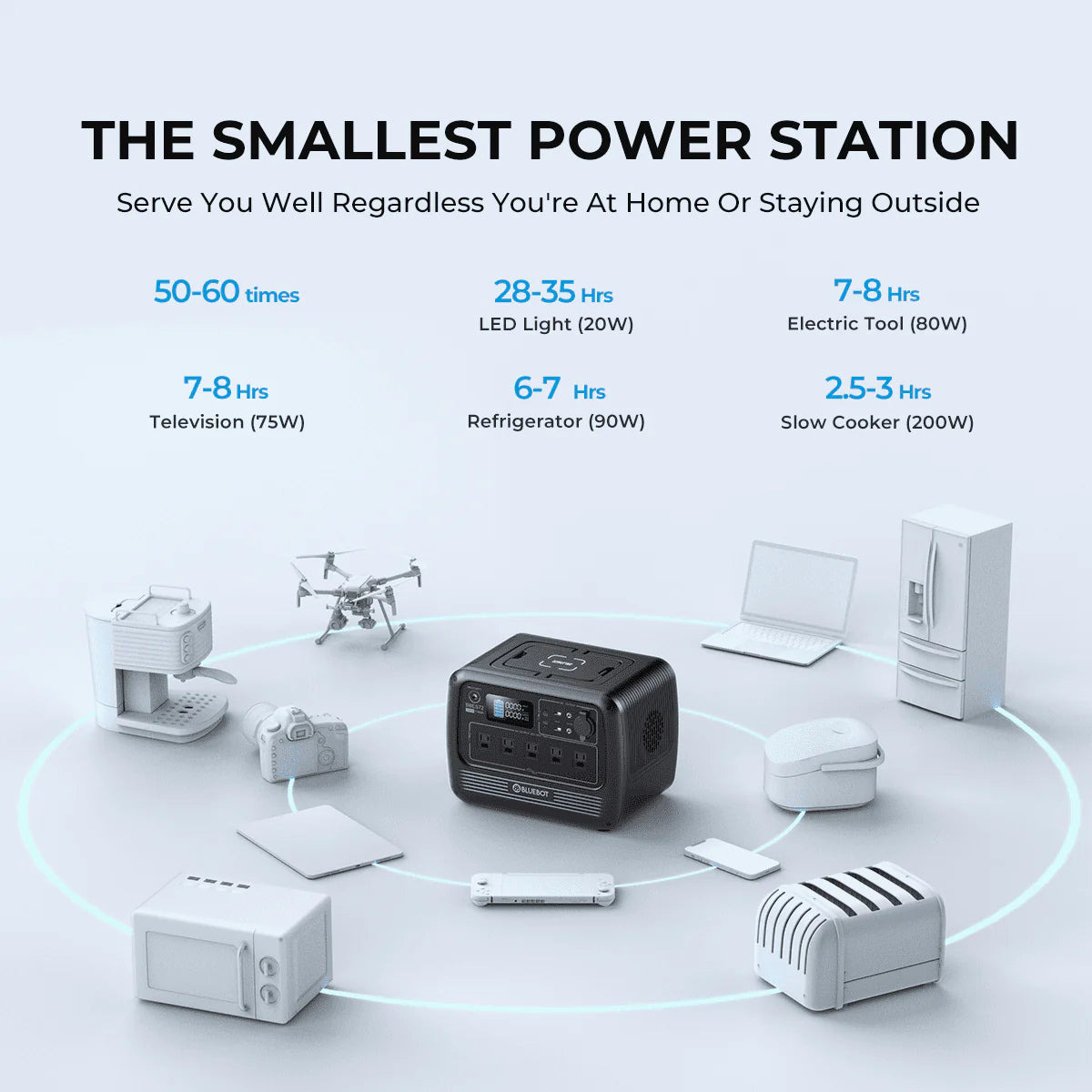700W 716Wh LiFePO4 Portable Power Station Y206768