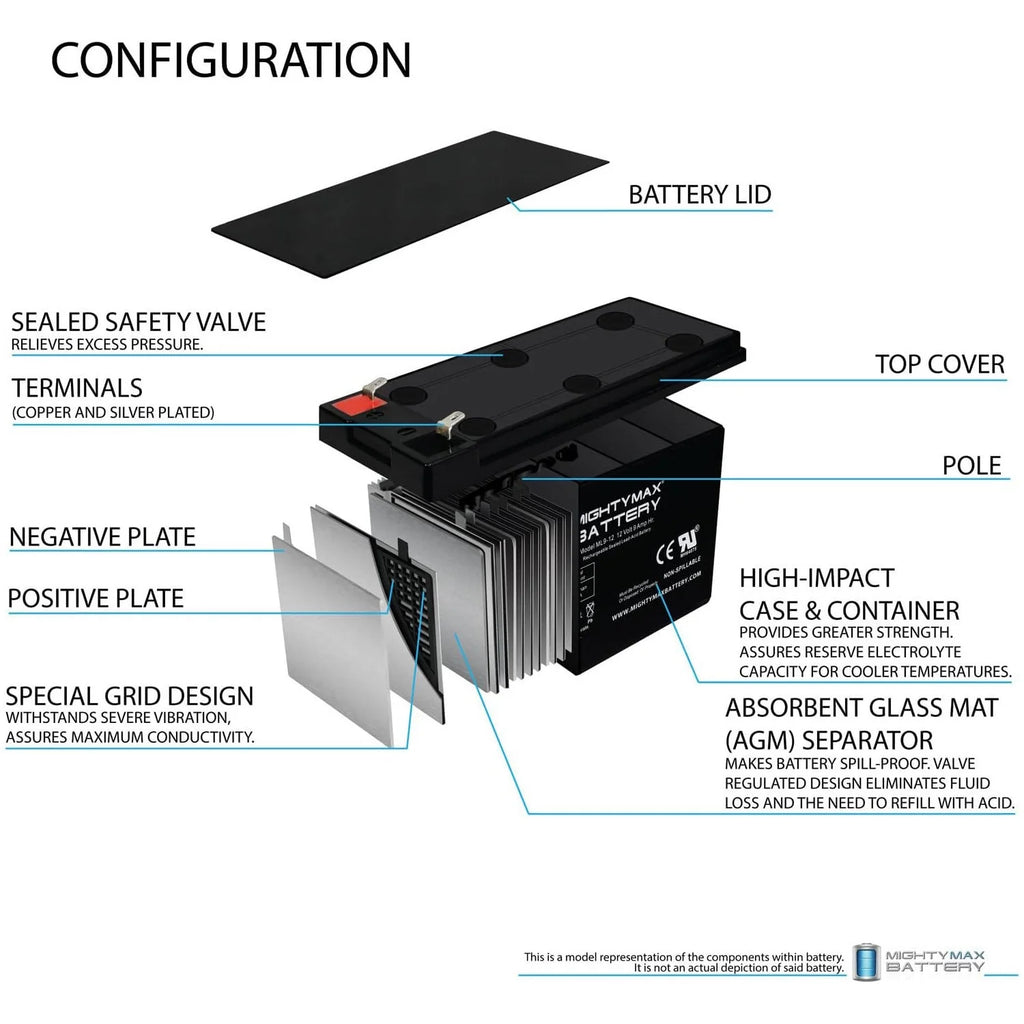 12V 9AH Replacement Battery X426