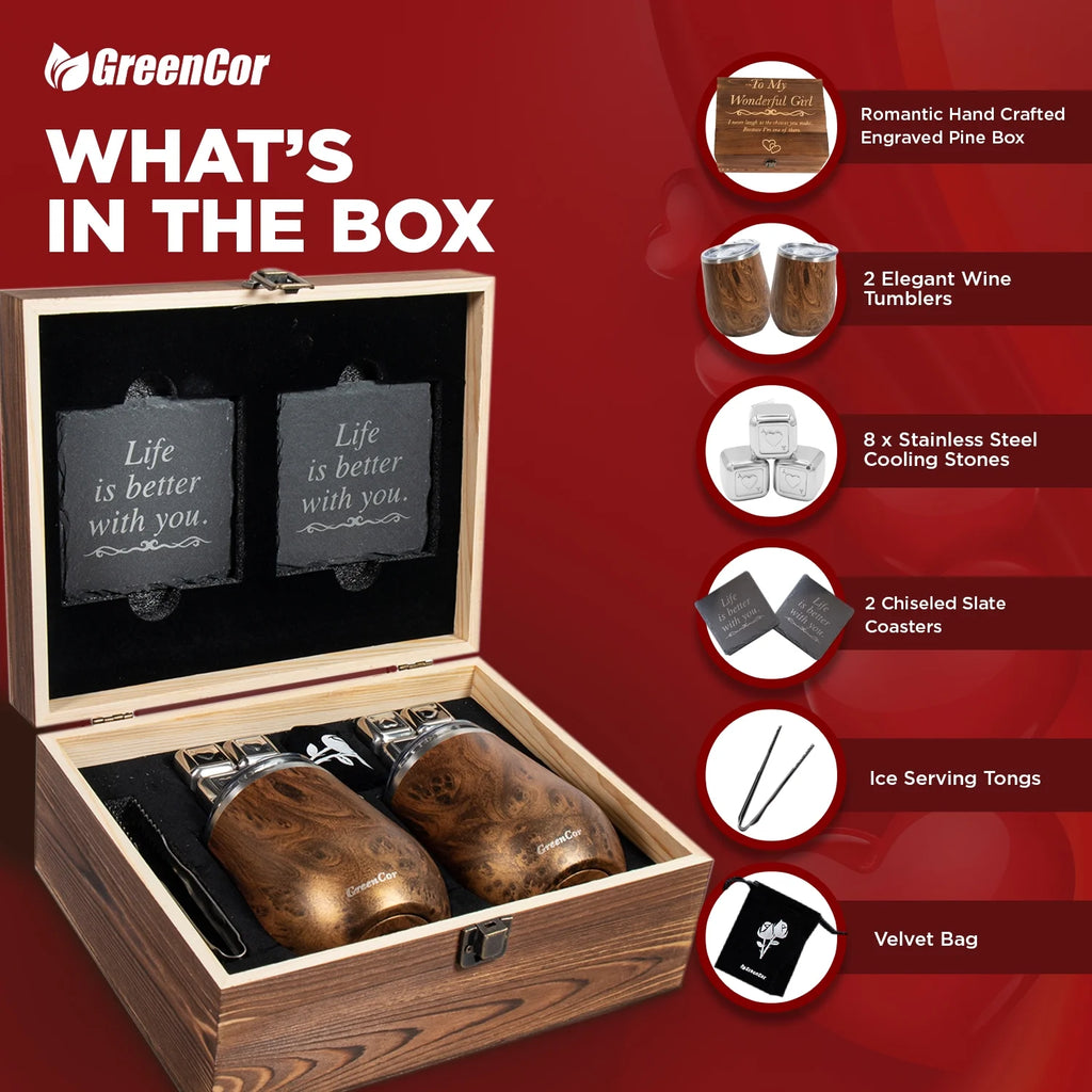Wine Tumbler Gift Set S612742
