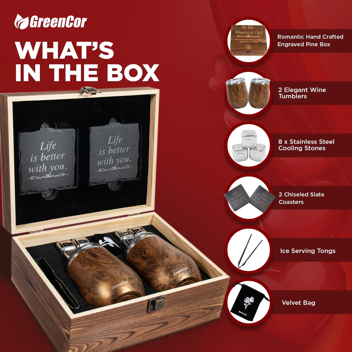 Wine Tumbler Gift Set S612742